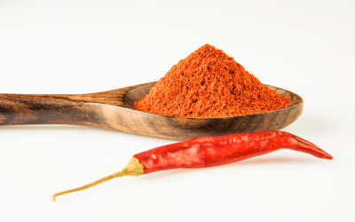 Tips for Neutralizing Capsaicin