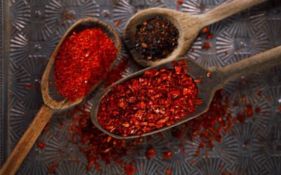 The Capsaicin Scale: How Hot Is Hot?
